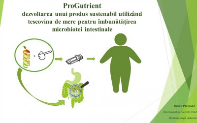 ProGutrient – produs sustenabil pentru îmbunătățirea microbiotei intestinale la indivizii cu obezitate